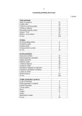 Sriubų ruošimo organizavimas greito aptarnavimo restorane 9 puslapis