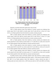Statistiniai duomenų apie vasarinių javų augalus šaltiniai ir analizės būdai 14 puslapis