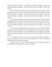 Statistiniai duomenų apie vasarinių javų augalus šaltiniai ir analizės būdai 19 puslapis