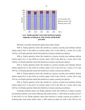Statistiniai duomenų apie vasarinių javų augalus šaltiniai ir analizės būdai 20 puslapis