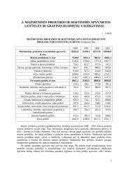 Statistinis tyrimas: mažmeninės prekybos ir maitinimo apyvarta 2 puslapis