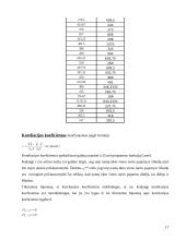 Namų ūkio pajamų ir išlaidų skaičiavimas 16 puslapis
