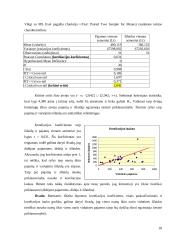 Namų ūkių statistinių duomenų analizė 18 puslapis