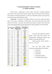 Namų ūkių statistinių duomenų analizė 20 puslapis