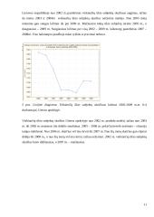 Utenos apskrityje veikiančių ūkio subjektų skaičius 2002-2009 metais 11 puslapis