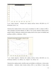 Utenos apskrityje veikiančių ūkio subjektų skaičius 2002-2009 metais 12 puslapis