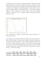 Utenos apskrityje veikiančių ūkio subjektų skaičius 2002-2009 metais 13 puslapis