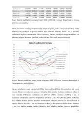 Utenos apskrityje veikiančių ūkio subjektų skaičius 2002-2009 metais 14 puslapis