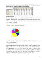 Utenos apskrityje veikiančių ūkio subjektų skaičius 2002-2009 metais 9 puslapis