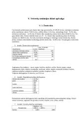 Veiverių seniūnijos apžvalga 14 puslapis
