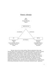 Filosofas Platonas 4 puslapis