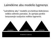 Septyni sėkmės lydimų žmonių įpročiai 13 puslapis
