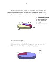 Abiturientų patiriamas stresas prieš egzaminus. Streso įtaka egzaminų rezultatams 16 puslapis