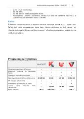 Antivirusinės programos skirtos LINUX 6 puslapis
