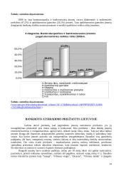 Bankrotas. Įmonių bankrutavimas Lietuvoje 14 puslapis