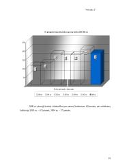 Bankroto bylų nagrinėjimo procesiniai ypatumai 19 puslapis