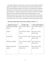 Dauno liga 6 puslapis