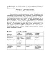 Dešimtokų poreikiai 4 puslapis