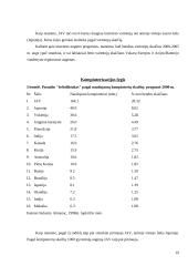 Globalaus tinklo raida: kitimas ir tendencijos 19 puslapis