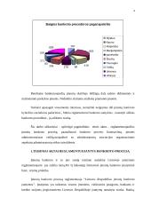 Įmonių bankroto procesas 4 puslapis