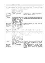 Informacijos ir komunikacijos technologijos priemonės 4 puslapis