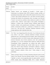 Informacijos paieška. Programa Internet Explorer 13 puslapis