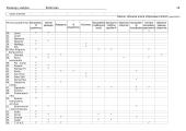 Informacinių technologijų paslaugos 18 puslapis