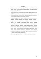 Juridinio asmens valdymo organo teisinės atsakomybės ypatumai 11 puslapis