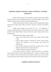 Juridinių asmenų steigimo tvarka 4 puslapis