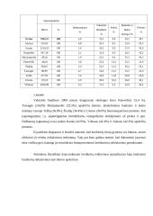 Kreditorinių reikalavimų tenkinimas 5 puslapis