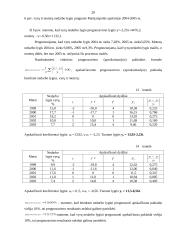 Nedarbo lygio statistinis tyrimas Marijampolės apskrityje ir jos savivaldybėse 20 puslapis