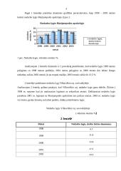Nedarbo lygio statistinis tyrimas Marijampolės apskrityje ir jos savivaldybėse 4 puslapis