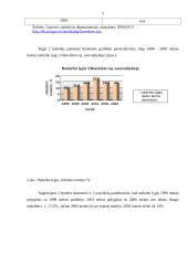 Nedarbo lygio statistinis tyrimas Marijampolės apskrityje ir jos savivaldybėse 5 puslapis