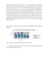 Nedarbo lygio statistinis tyrimas Marijampolės apskrityje ir jos savivaldybėse 7 puslapis