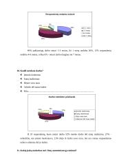 Nedarbo psichologiniai aspektai 14 puslapis
