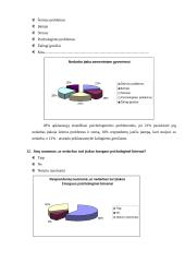 Nedarbo psichologiniai aspektai 15 puslapis