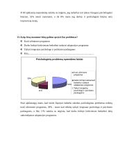 Nedarbo psichologiniai aspektai 16 puslapis