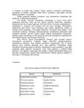 Poreikis bendrauti. Sėkmingas bendravimas 7 puslapis