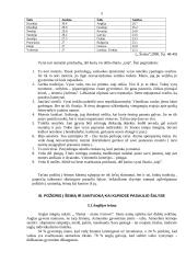 Požiūris į šeimą 5 puslapis