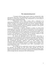 Process of communication 5 puslapis