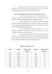 Santuokos galiojimas ir teisinė reikšmė 19 puslapis