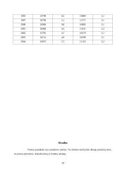 Santuokos galiojimas ir teisinė reikšmė 20 puslapis