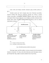 Streso psichologija 10 puslapis