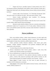 Stresas: priežastys ir įveikimo būdai 4 puslapis