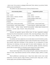 Tolerancija kultūriniam priešiškumui mažinti 10 puslapis