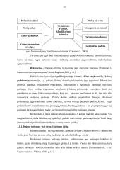 Aptarnavimo ir apgyvendinimo paslaugų problemos kaimo turizmo sodybose 10 puslapis