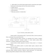 Generatorių stendo projektavimas 18 puslapis