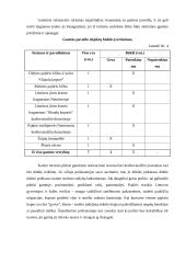 Kaimo turizmo plėtros galimybės Pajūrio regioniniame parke 20 puslapis