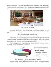 Lankytojų aptarnavimo tobulinimas: restoranas "La Paysage" 20 puslapis