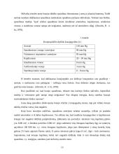 Bėgikų funkcinės būklės vertinimas arterinio kraujo spaudimo ir rufje testo pagalba parengiamojo ir varžybinio laikotarpio treniruotėse  12 puslapis